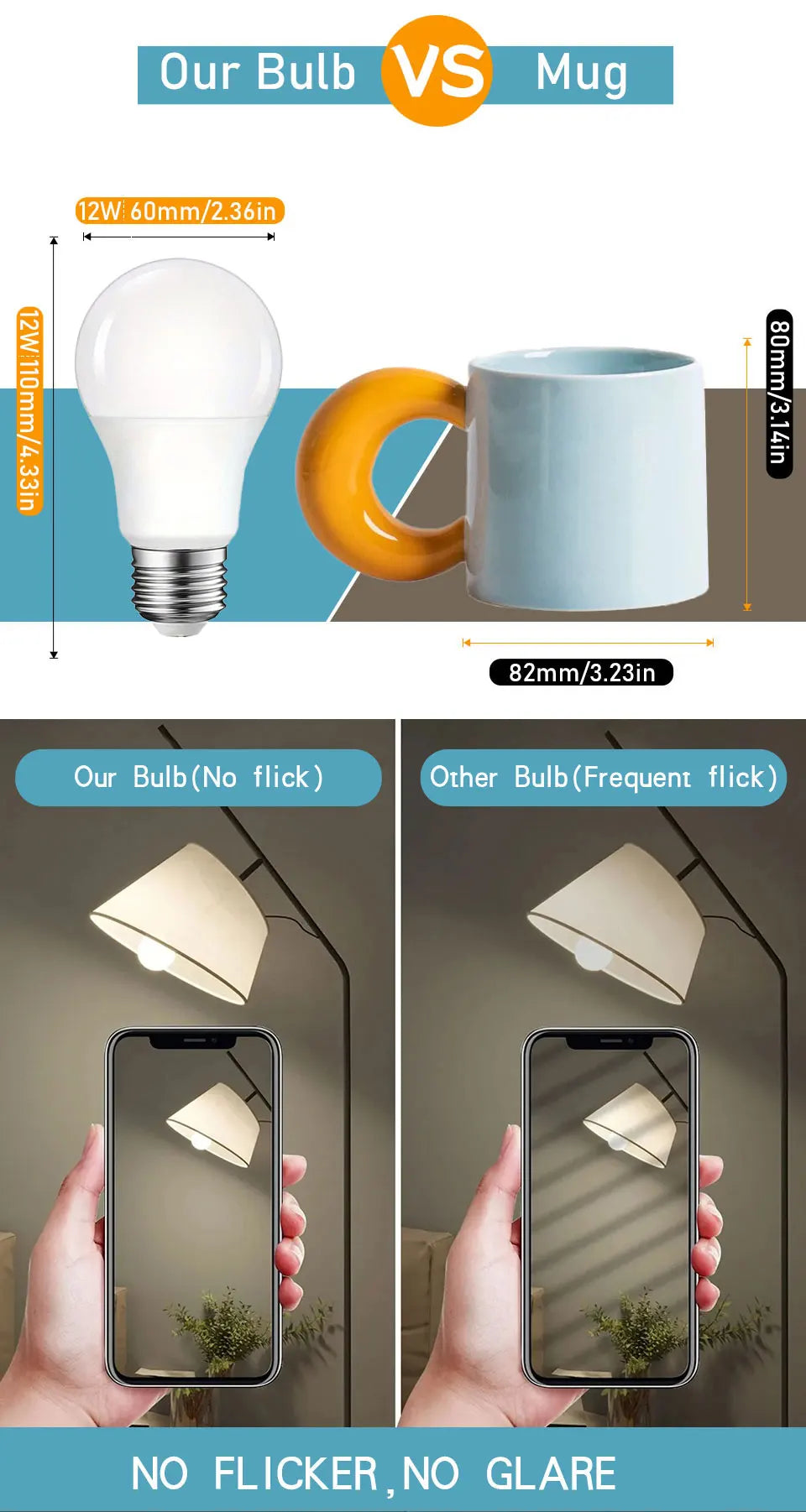 4PCS LED Bulb E27 AC220V 3W 6W 9W 12W 15W 18W 20W Indoor Lighting Low Energy Consumption Home Energy Saving LED Light Bulbs