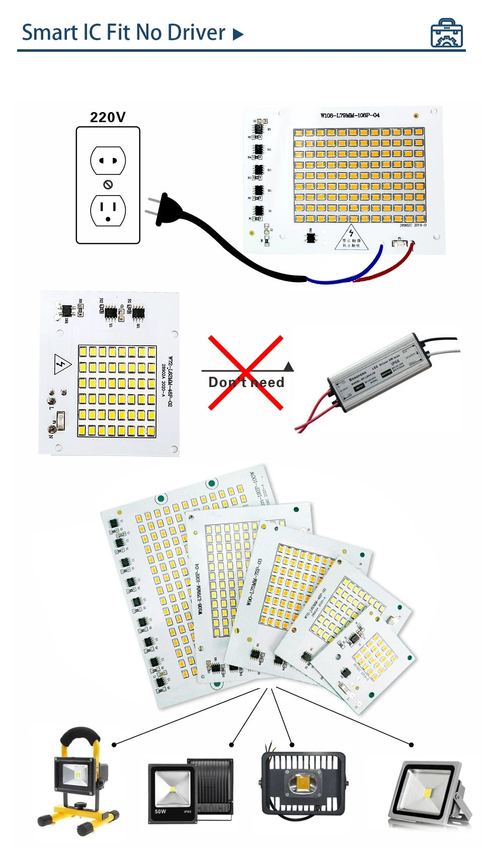 Led Lamp 10W 20W 30W 50W 100W Smart IC Floodlight COB Chip SMD 2835 Outdoor Long Service Time DIY Lighting In AC 220V 230V 240V