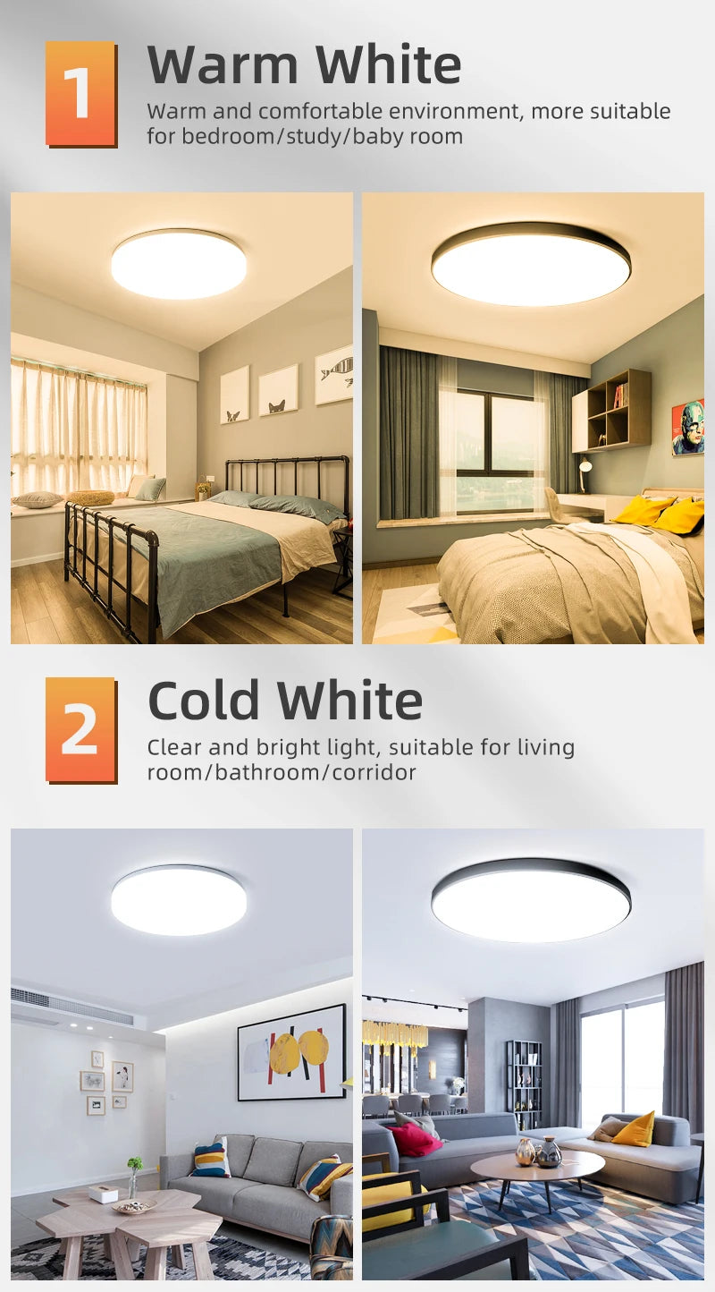 Modern Ceiling Lamp 220V Dustproof Led  Ultra-thin Ceiling Chandelier for Indoor Living Room Bedroom Decorative Ceiling Light