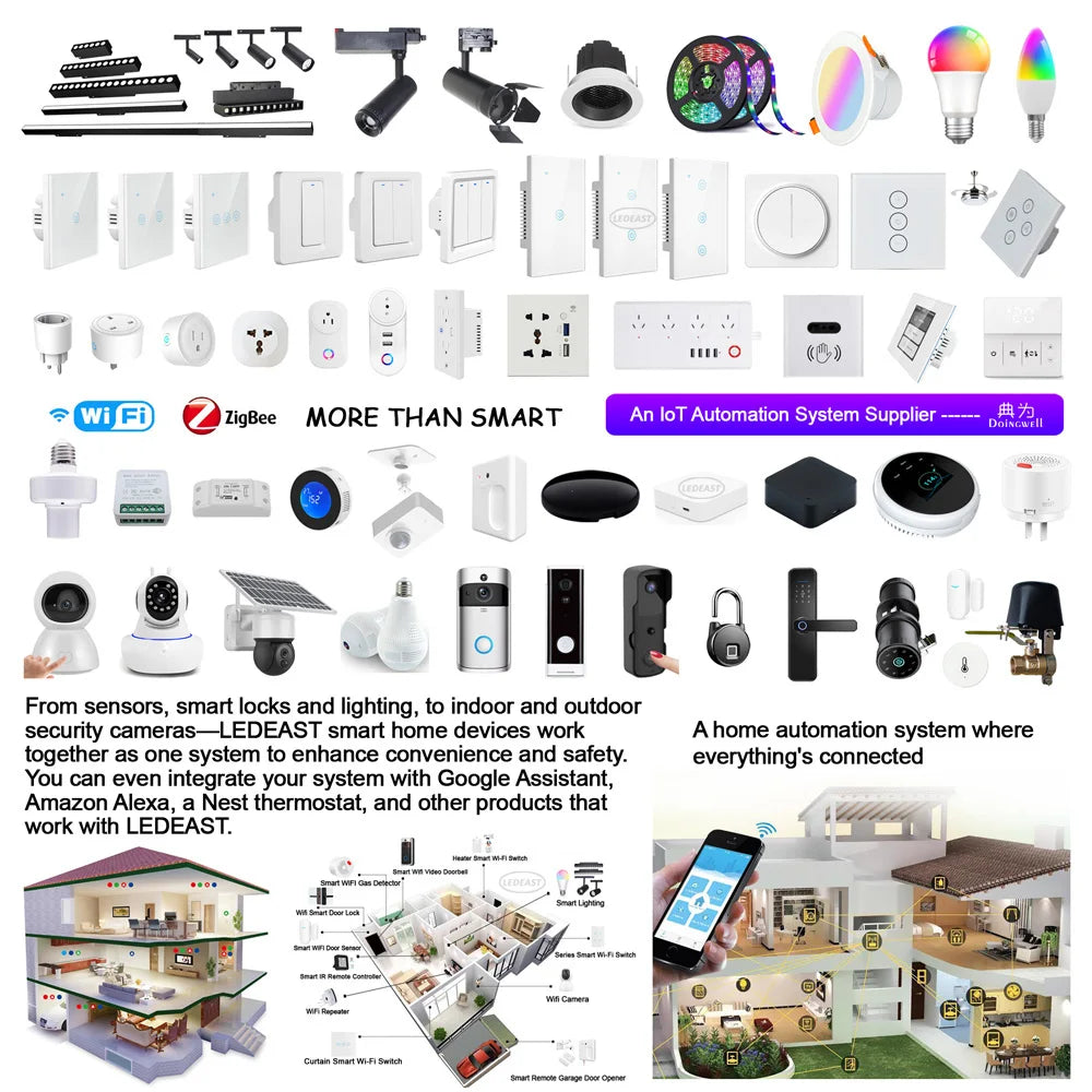 LEDEAST C04Z 4CH Tuya RGBW LED Controller DC5-24V 15A Voice Control Smart Home Lighting Zigbee 3.0 Dual White LED Controller