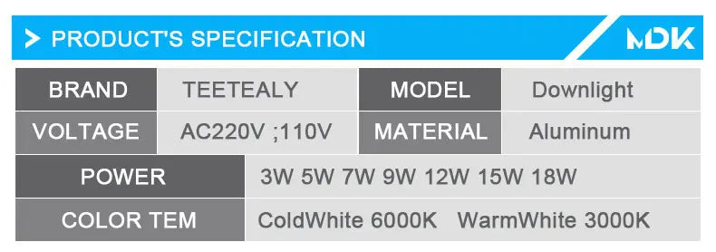 LED Downlight Ceiling 7W 9W 12W 15W 18W 3W 5W Spot Round Recessed Lamp 220V 230V 240V 110V Bulb Bedroom Kitchen Indoor Lighting