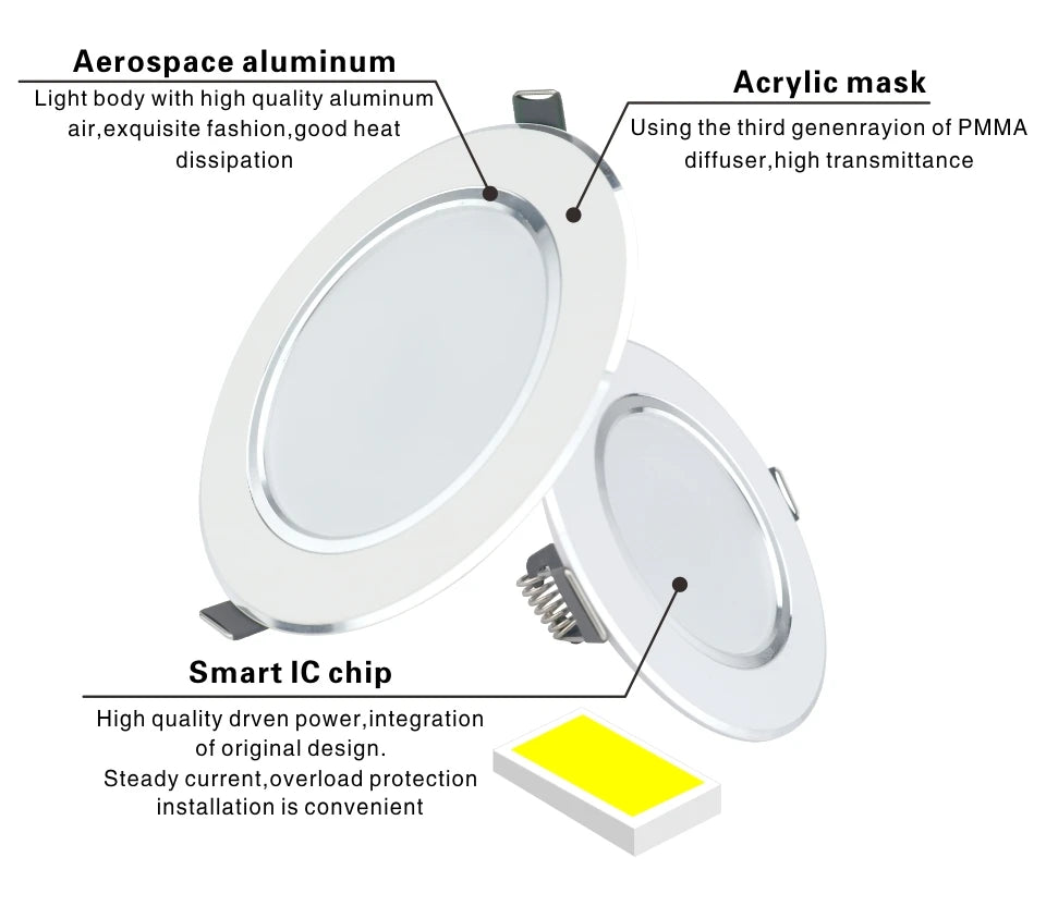 Led Downlights 220v Led Ceiling Light 5W 9W 12W Recessed Down light Round Led Panel Light 15W 18W LED Spot light Indoor Lighting