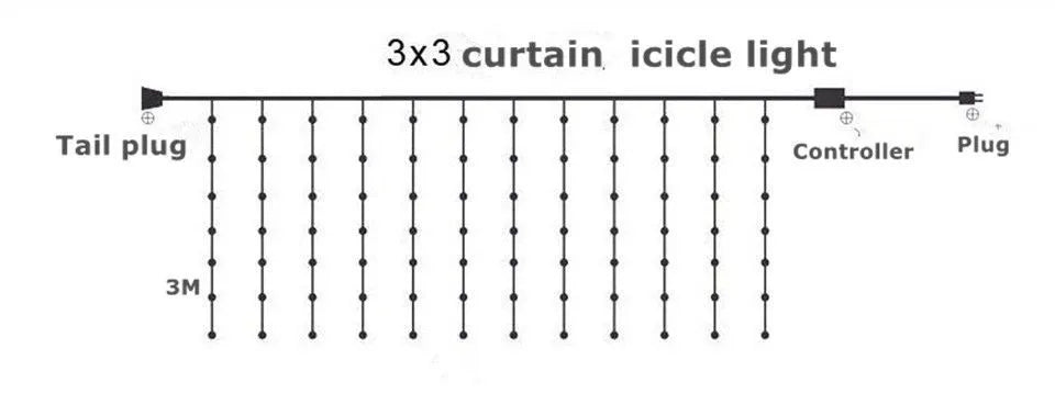 3*3m 300 LED Window Curtain Christmas Decoration Fairy Lights for Wedding Party Home House Decorate