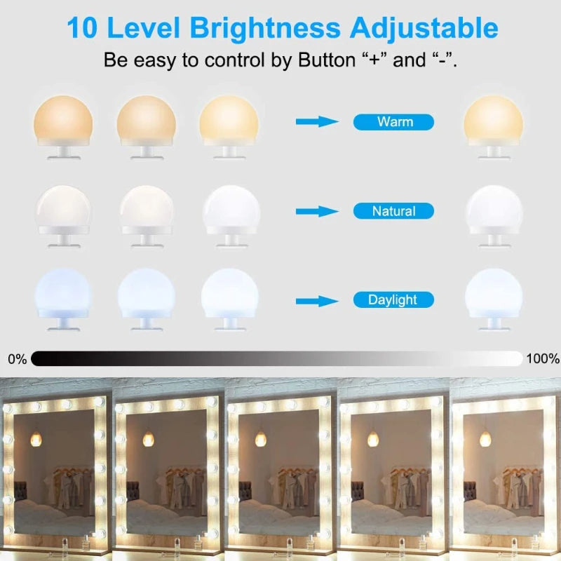 LED Light Makeup Mirror Bulbs Vanity Lights USB 5V Bathroom Dressing Table Lighting Dimmable LED Vanity Light For Mirror Light
