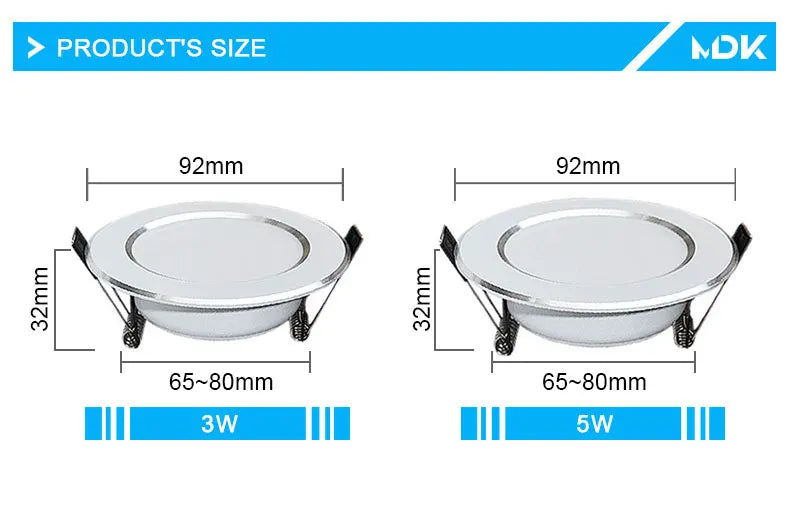 LED Downlight Ceiling 7W 9W 12W 15W 18W 3W 5W Spot Round Recessed Lamp 220V 230V 240V 110V Bulb Bedroom Kitchen Indoor Lighting
