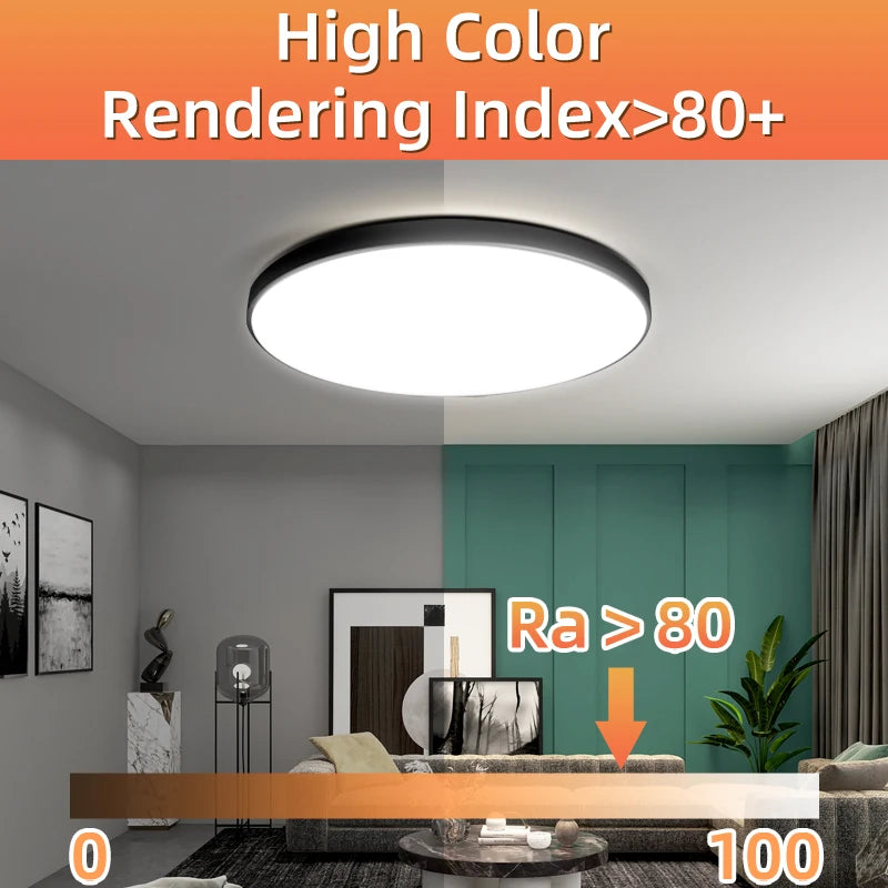 Modern Ceiling Lamp 220V Dustproof Led  Ultra-thin Ceiling Chandelier for Indoor Living Room Bedroom Decorative Ceiling Light