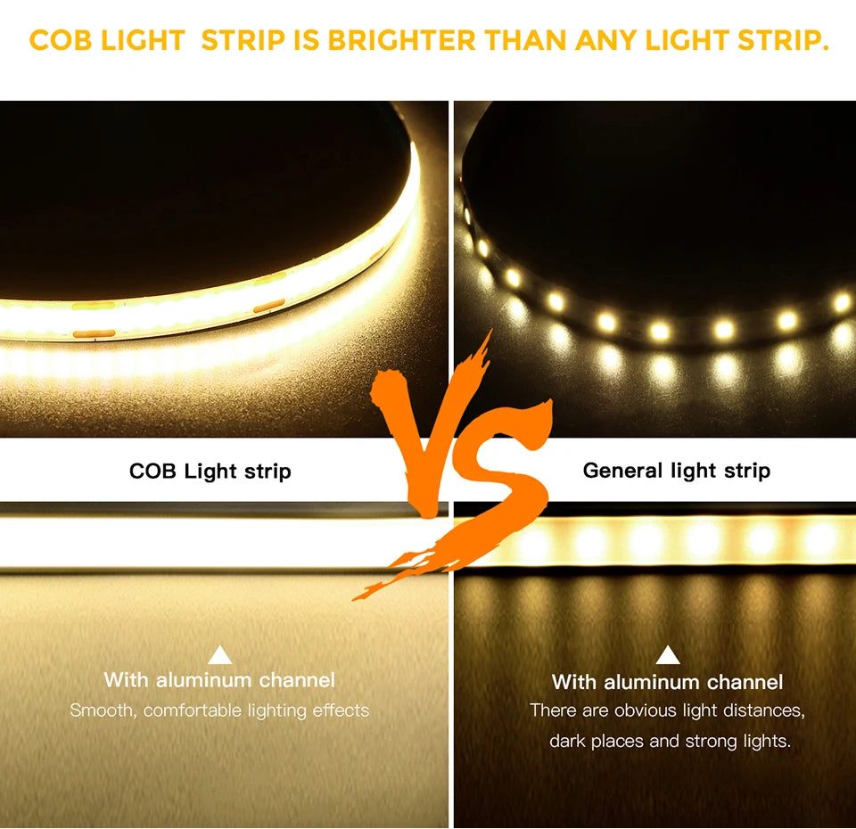 Bathroom Makeup Mirror LED Light Strip 12V Dressing Table Background Lighting Dimmable Touch Sensor LED Vanity Light For Decorat