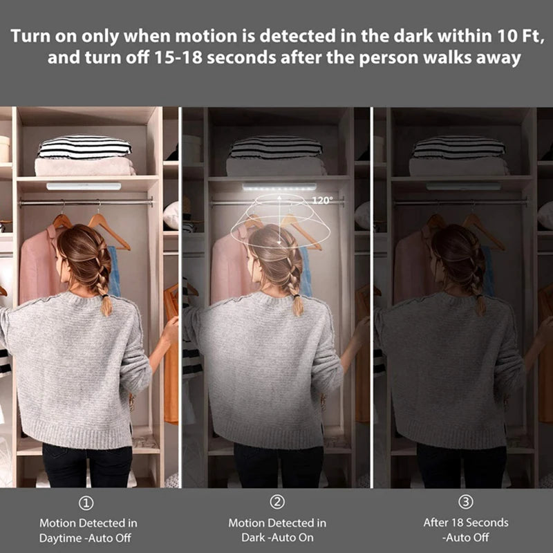 Motion Sensor Light Wireless LED Night Light Closet Night Light Kitchen Bedroom Detector Light Cabinet Staircase Backlight