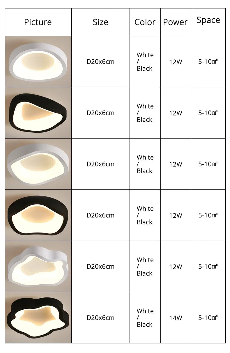 Minimalist LED Ceiling Light Cloakroom Indoor Lighting For Entrance hallway balcony Creative Acrylic ceiling lamp