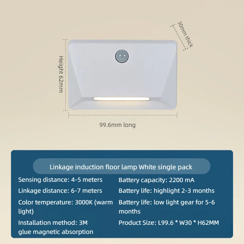 Smart Motion Sensor LED Wall Light - 2200mAh USB-C Fast Charge, 3 Adjustable Brightness, Multi-Device Link for Indoor/Outdoor Security Lighting