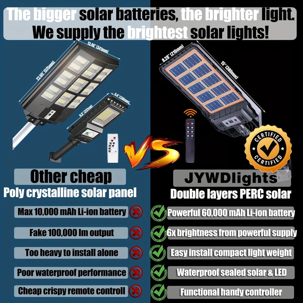 Motion Sensor Solar Outdoor Lights Double Side 200W 70000LM LED Garden Floodlights Dimmable Remote Control Street Lamp