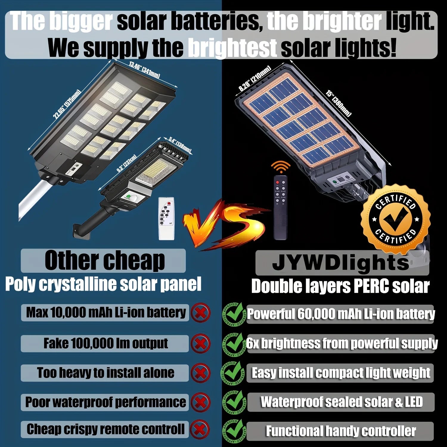 Motion Sensor Solar Outdoor Lights Double Side 200W 70000LM LED Garden Floodlights Dimmable Remote Control Street Lamp