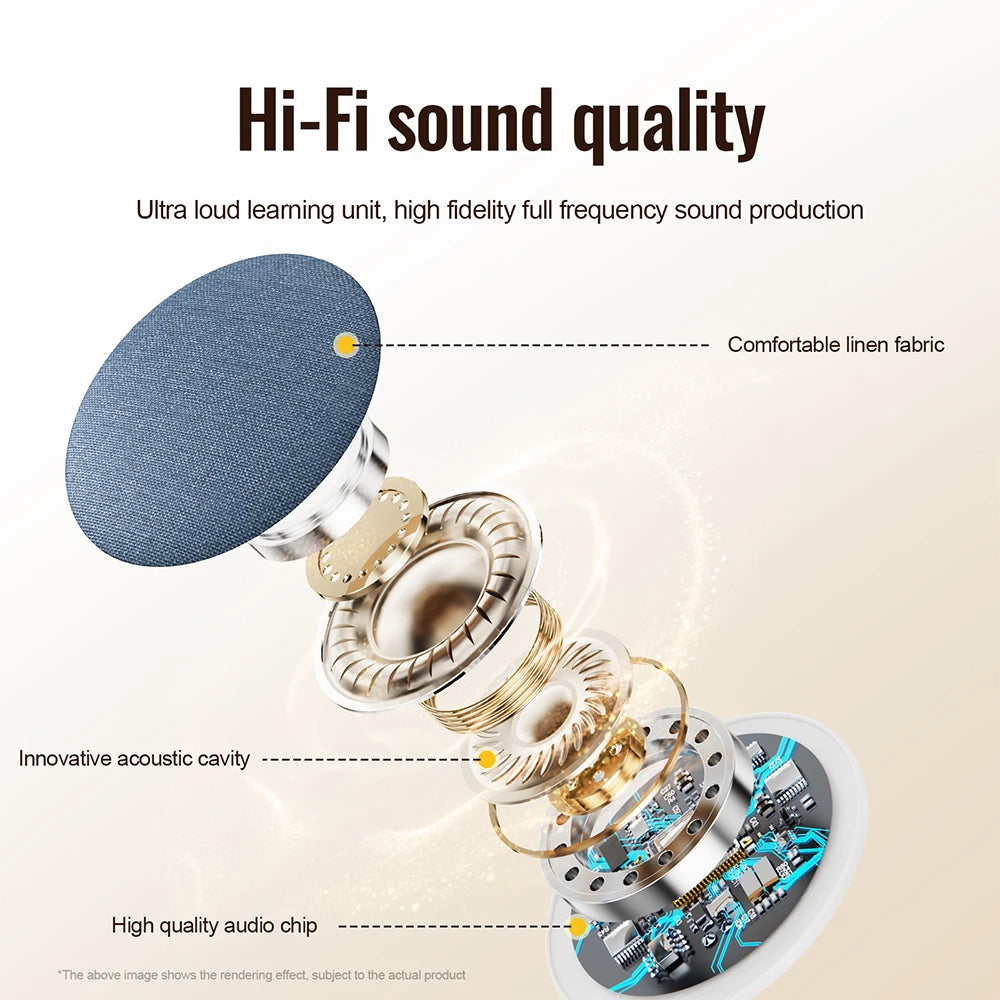 Bluetooth Speaker Wireless Bluetooth5.4 HiFi Pillow Sound Disc Sleep Decompression Support TF Card Reading Type-C Cable Charging