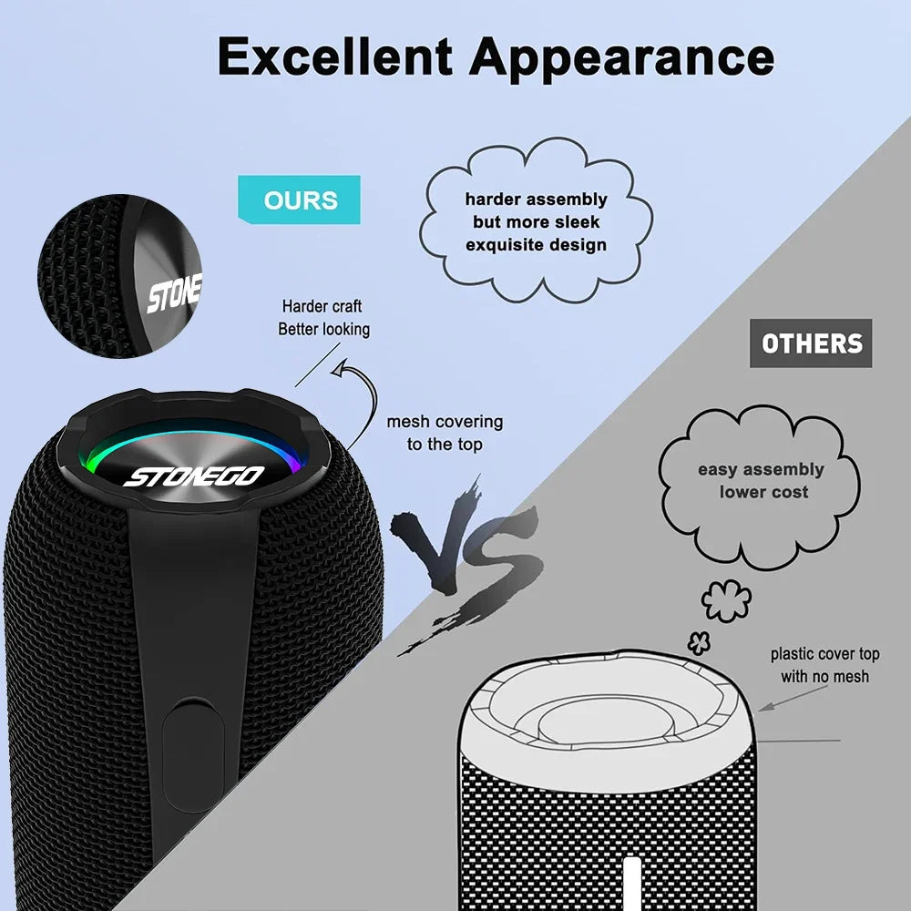 Wireless Bluetooth Speakers Portable Punk Style Dual Speakers Transparent LED TWS Bass Diaphragm Sound