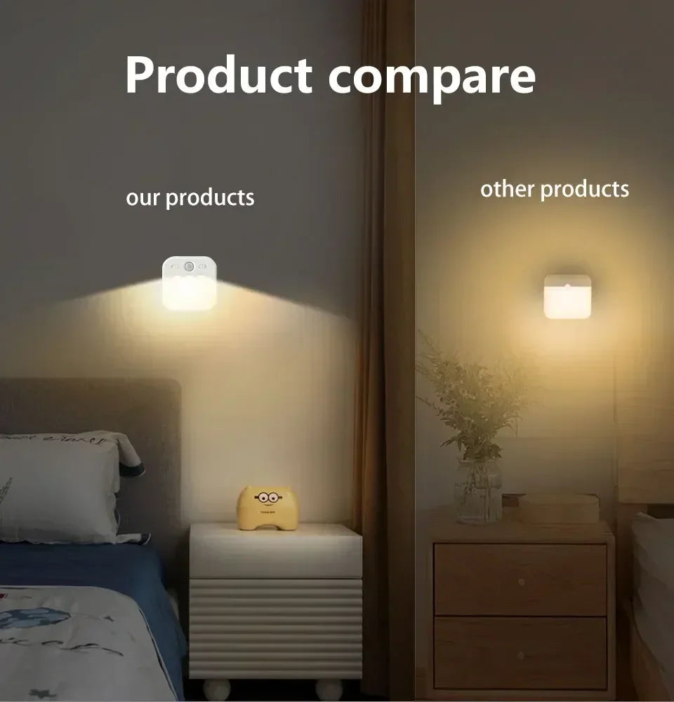 1-4 Pack Motion Sensor LED Night Light Rechargeable Stick-on Magnet Night Lamp for Bedroom Stairs Cabinet Hallway Kitchen Lights