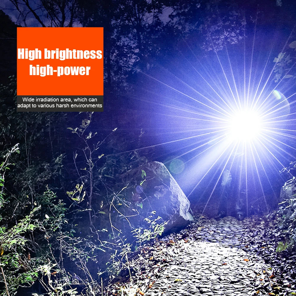 XPE LED Headlamp Sensor Headlight Solar + USB Rechargeable Head Lamp Work Light