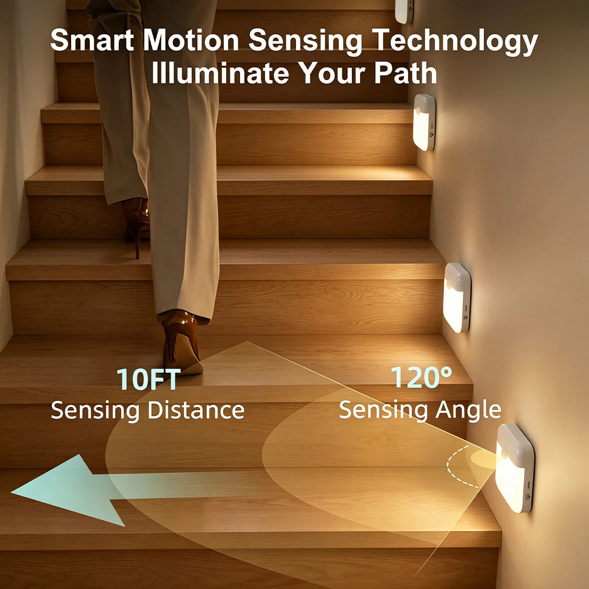 Motion Sensor  LED Wall Lamp USB Rechargeable Night Lamp Human Inductor Light for Bedroom Kitchen Stair Bathroom Wardrobe Closet