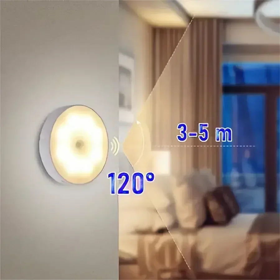 Motion Sensor Smart Led Night Light, Square Lens Eye Protection Bedside Lamp,for Wardrobe,Living Room,Bedroom,Staircase,Camping