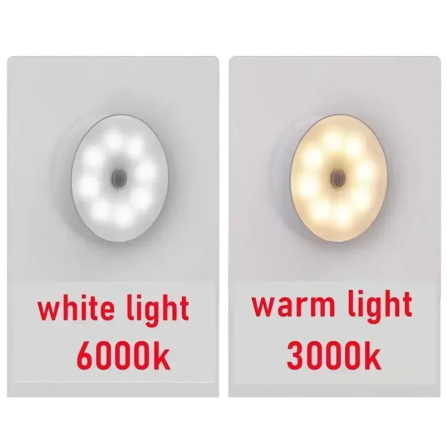 Motion Sensor Smart Led Night Light, Square Lens Eye Protection Bedside Lamp,for Wardrobe,Living Room,Bedroom,Staircase,Camping