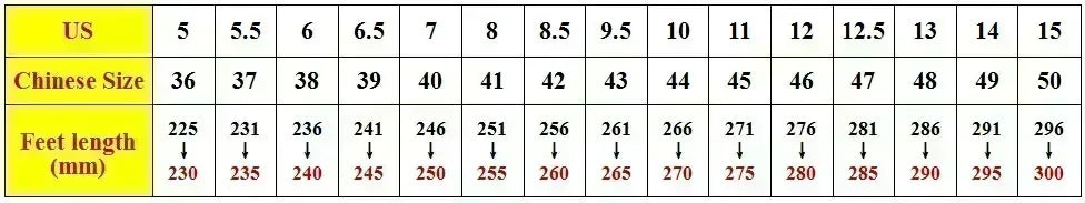 Outdoor Soft Men's Basketball Shoes Comfortable Breathable Man Sneakers Fashion Lightweight Male Cushioning Non-slip Sport Shoes