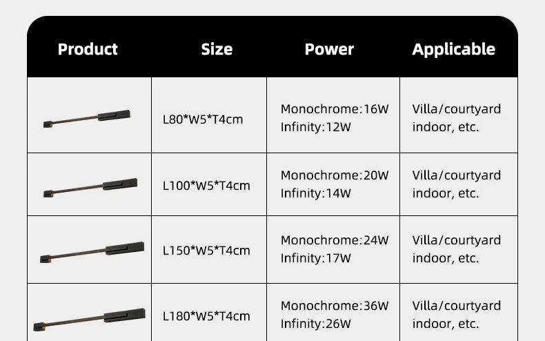 Smart Dimmable Outdoor Wall Light Black Modern LED Lamp IP65 Waterproof via APP Control for Garden Home