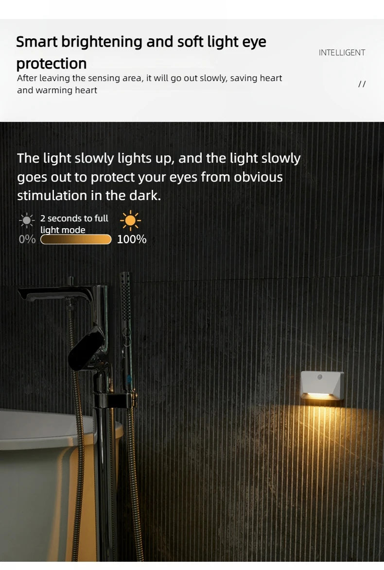 Smart Motion Sensor LED Wall Light - 2200mAh USB-C Fast Charge, 3 Adjustable Brightness, Multi-Device Link for Indoor/Outdoor Security Lighting