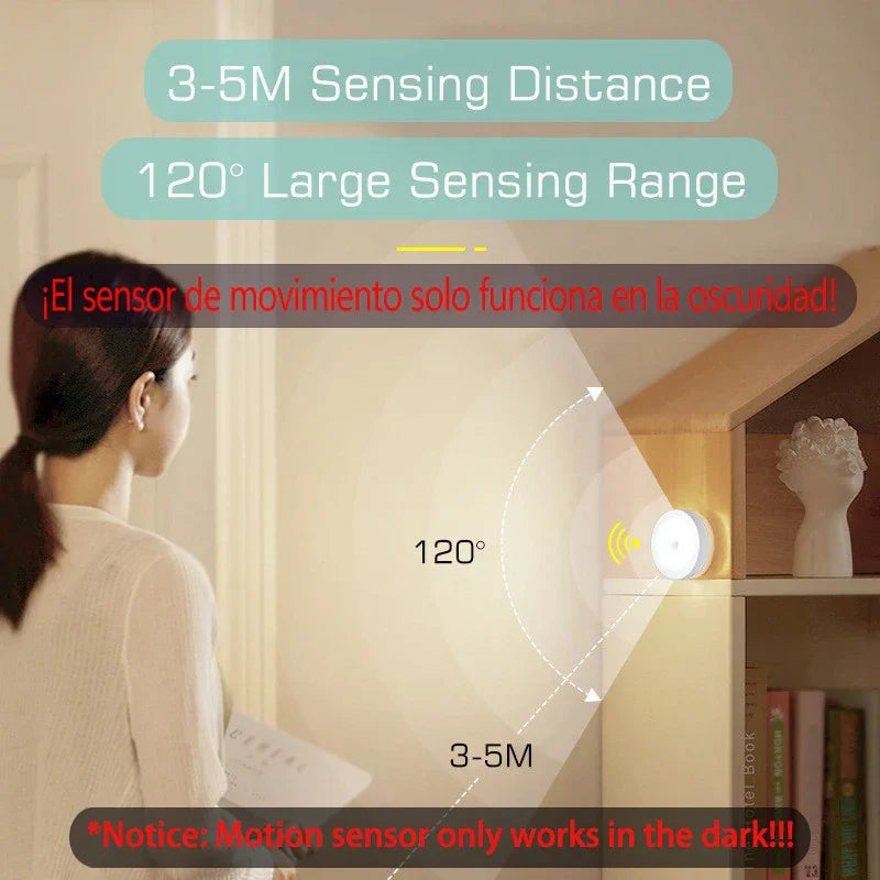 Motion Sensor Night  Light USB Rechargeable Light LED Lamp for Kitchen Bedroom Stairs Hallway Cabinet Closet Wardrobe Nightlight
