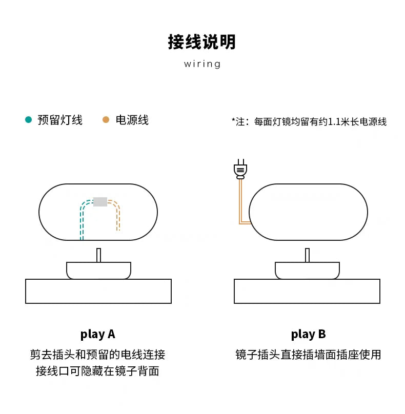 Room Decoration Oval Smart Bathroom Mirror Hotel Toilet Mirror LED Lighted Bathroom Mirror Wall Mounted Smart Decorative Mirrors