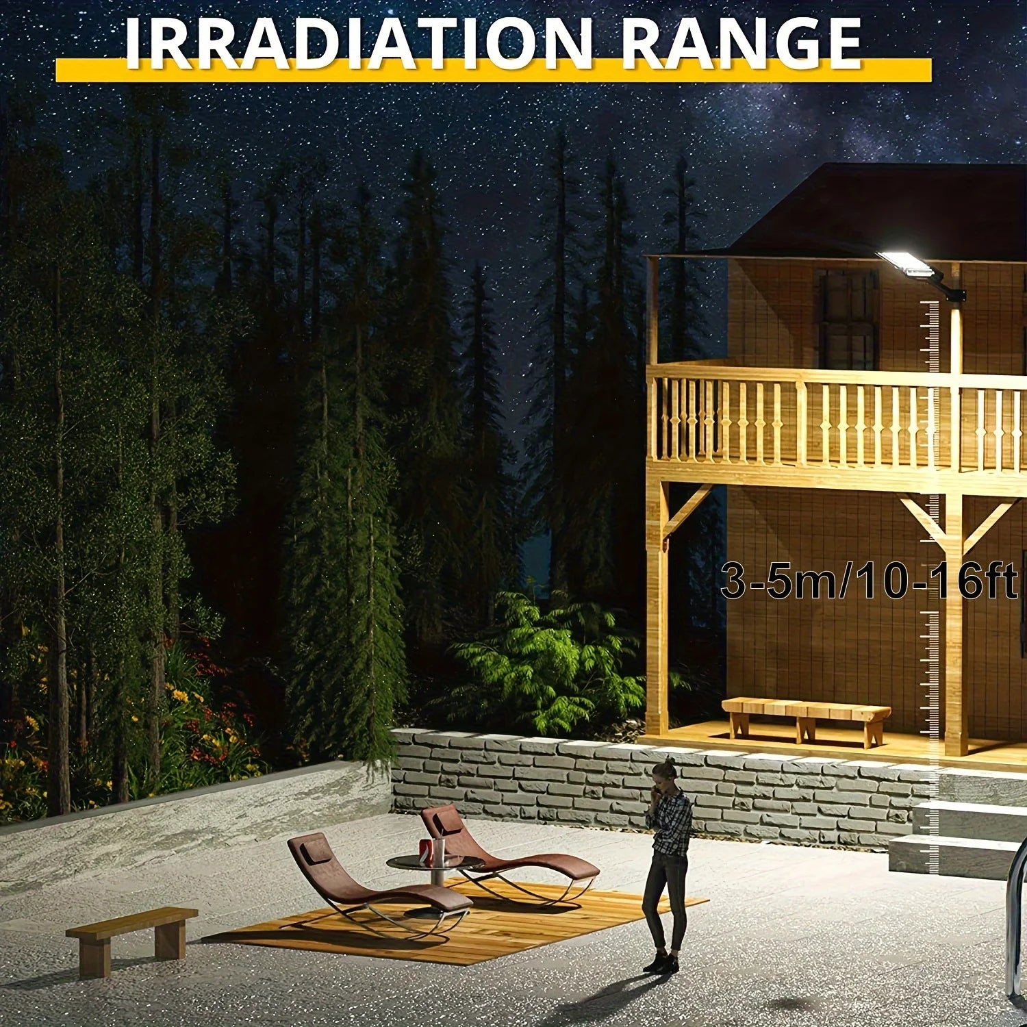 Motion Sensor Solar Outdoor Lights Double Side 200W 70000LM LED Garden Floodlights Dimmable Remote Control Street Lamp