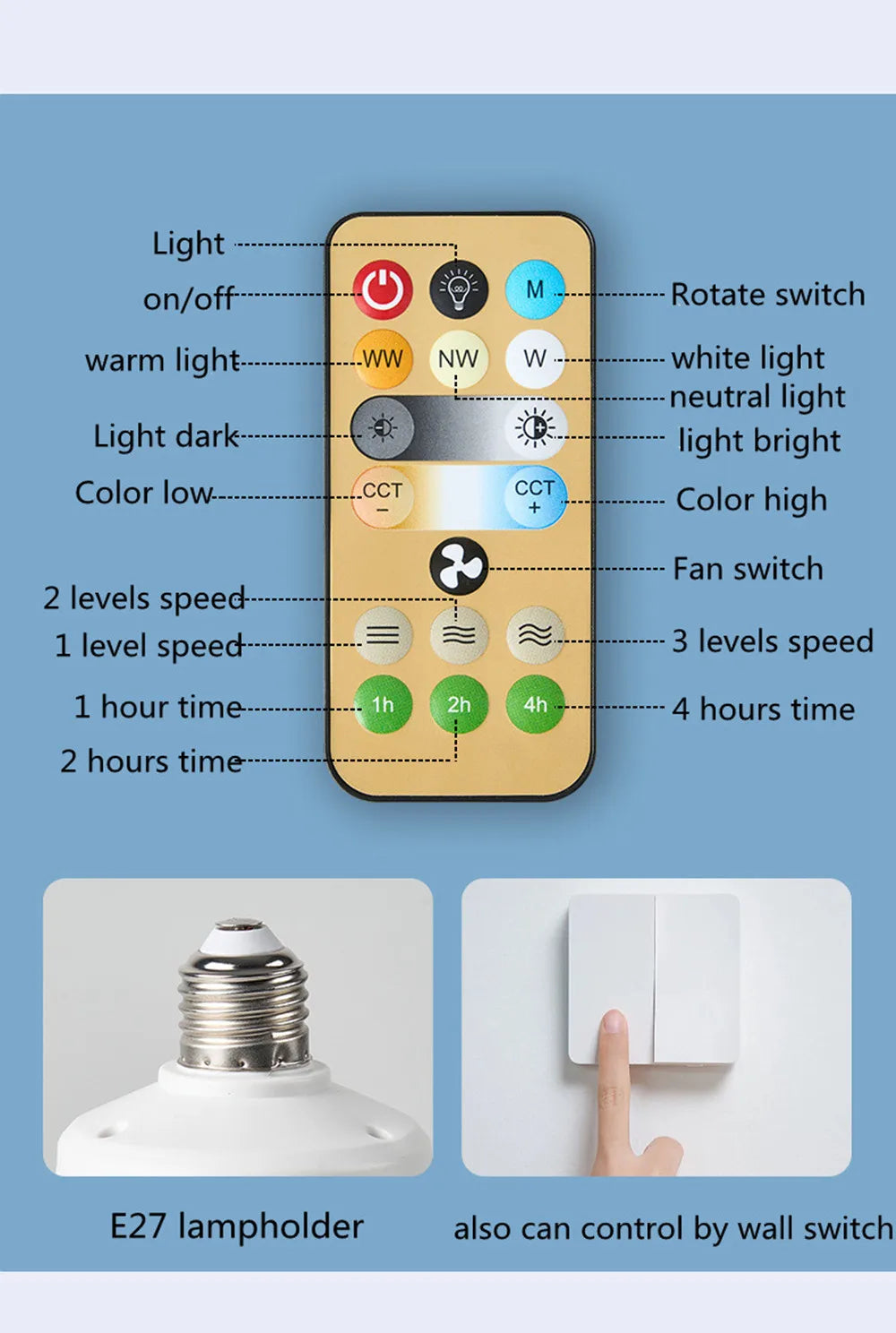 Smart 3-in-1 led Ceiling Fan Light with Remote Control 3-speed E27 AC85-265v for Bedroom Living Room Fan Lighting Tricolor white