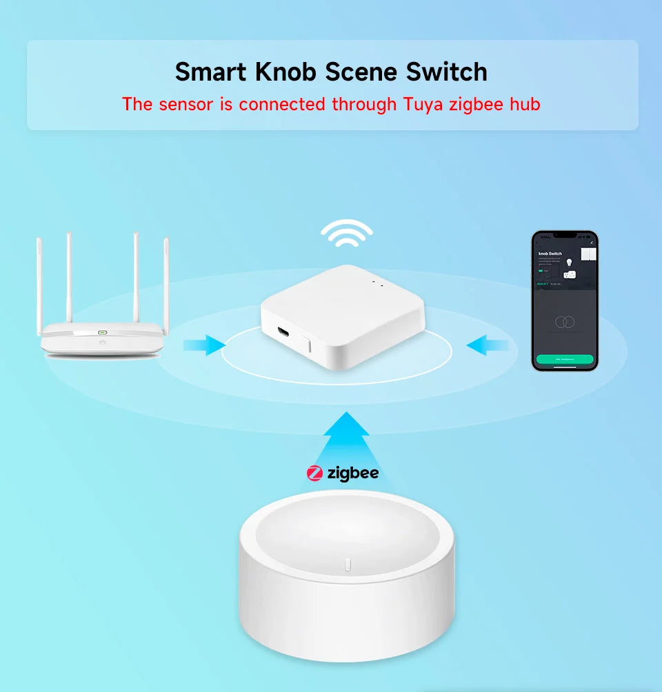 new gadgets Tuya ZigBee Smart Home button  Smart Knob Switch Wireless Scene Button Rotatable Dimmer Switch Linkage Remoter