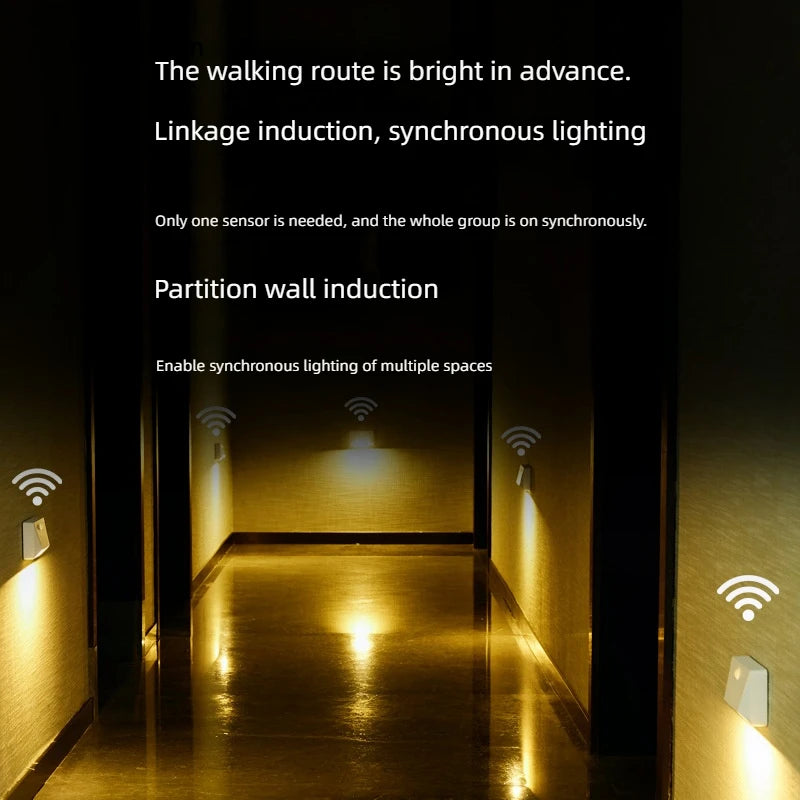 Smart Motion Sensor LED Wall Light - 2200mAh USB-C Fast Charge, 3 Adjustable Brightness, Multi-Device Link for Indoor/Outdoor Security Lighting