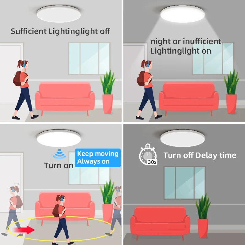 Motion Sensor Ceiling Light Radar Sensor LED Light Smart Lamp 220V/110V For Corridor Entrance Human Motion Ceiling Lamp Panel