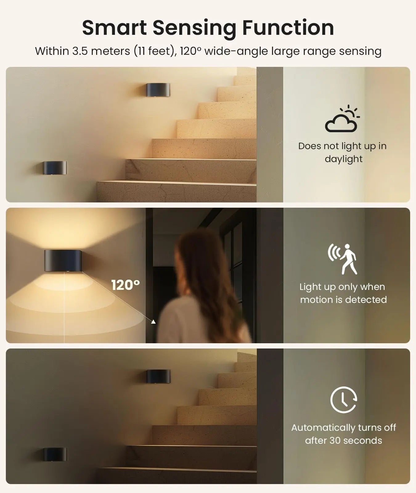 Smart Motion Sensor Wall Light LED Rechargeable Magnetic Night Light LED 3 Colors Dual Control, Timing Setting, Day/Night Mode