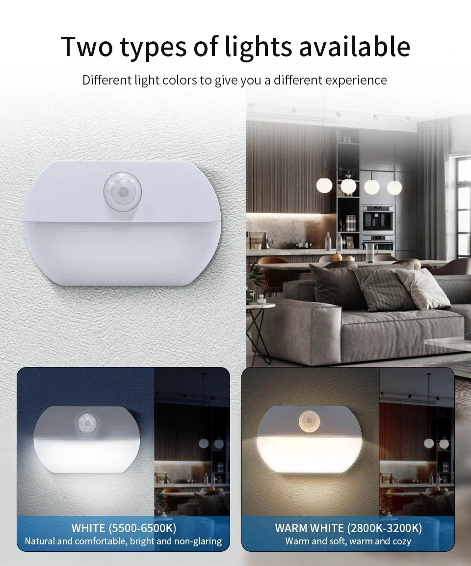 Motion Sensor Led Night Light Human Infrared Kitchen Cabinet Lamp Bathroom Closet Stairs Lighting  AAA Battery not including