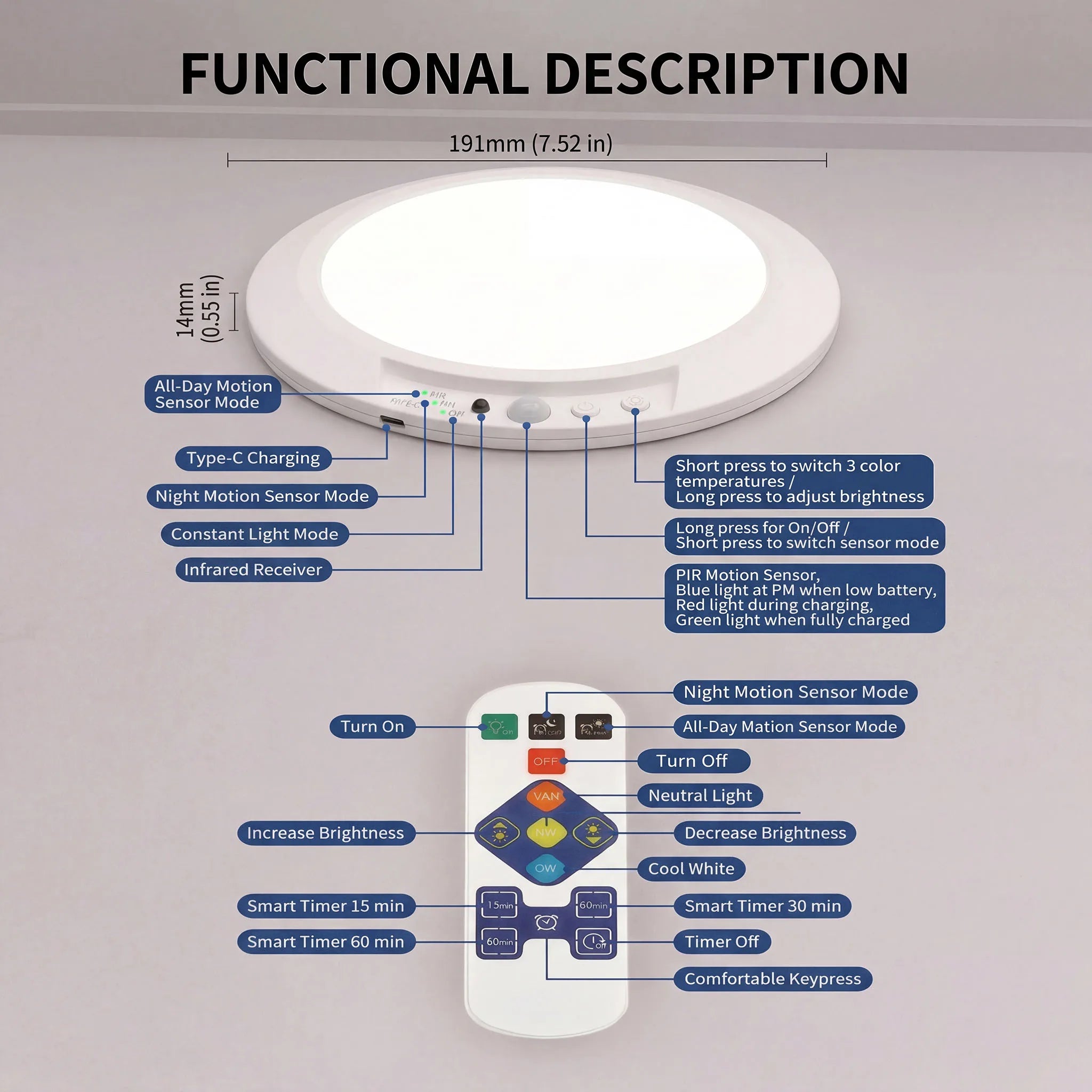 Motion Sensor Rechargeable LED Ceiling Light Round Wireless Security Light for Hallway Stairs Corridor Indoor Home Entryway