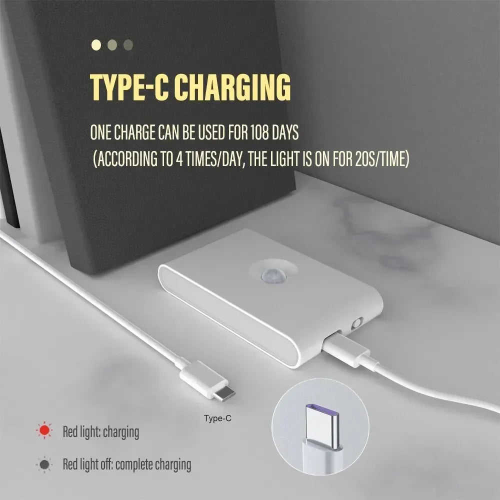 Motion Sensor Smart Led Night Light, Square Lens Eye Protection Bedside Lamp,for Wardrobe,Living Room,Bedroom,Staircase,Camping