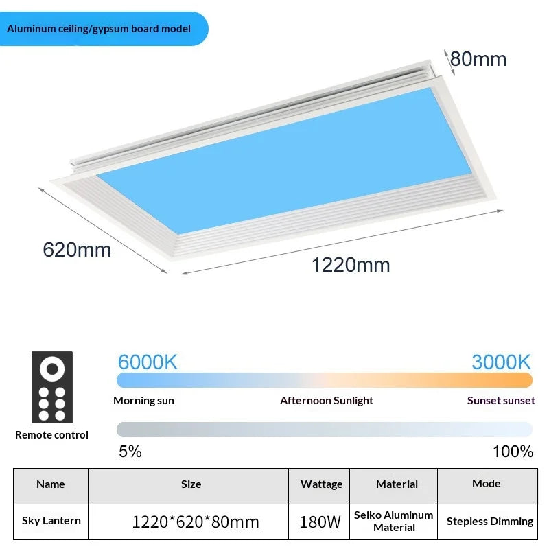 Modern Smart Integrated LED Ceiling Light Sky Blue Clouds Effect Daylight Simulation for Kitchen Home Lighting Room Decor