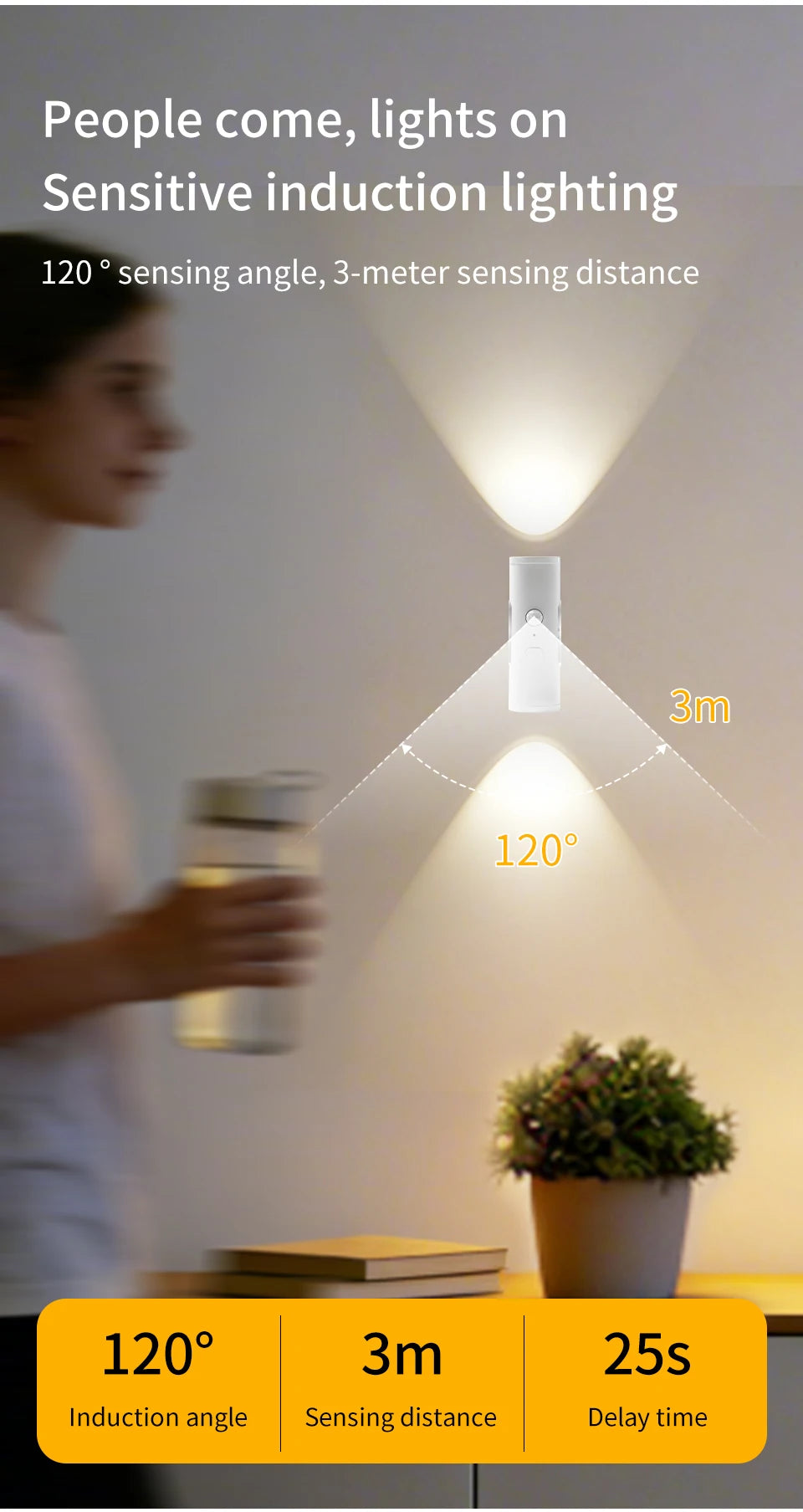 Motion Sensor LED Night Light Double-head Rechargeable Magnetic Wall Lamp Spotlight for Closet Stairs Aisle WC Bedroom Decor