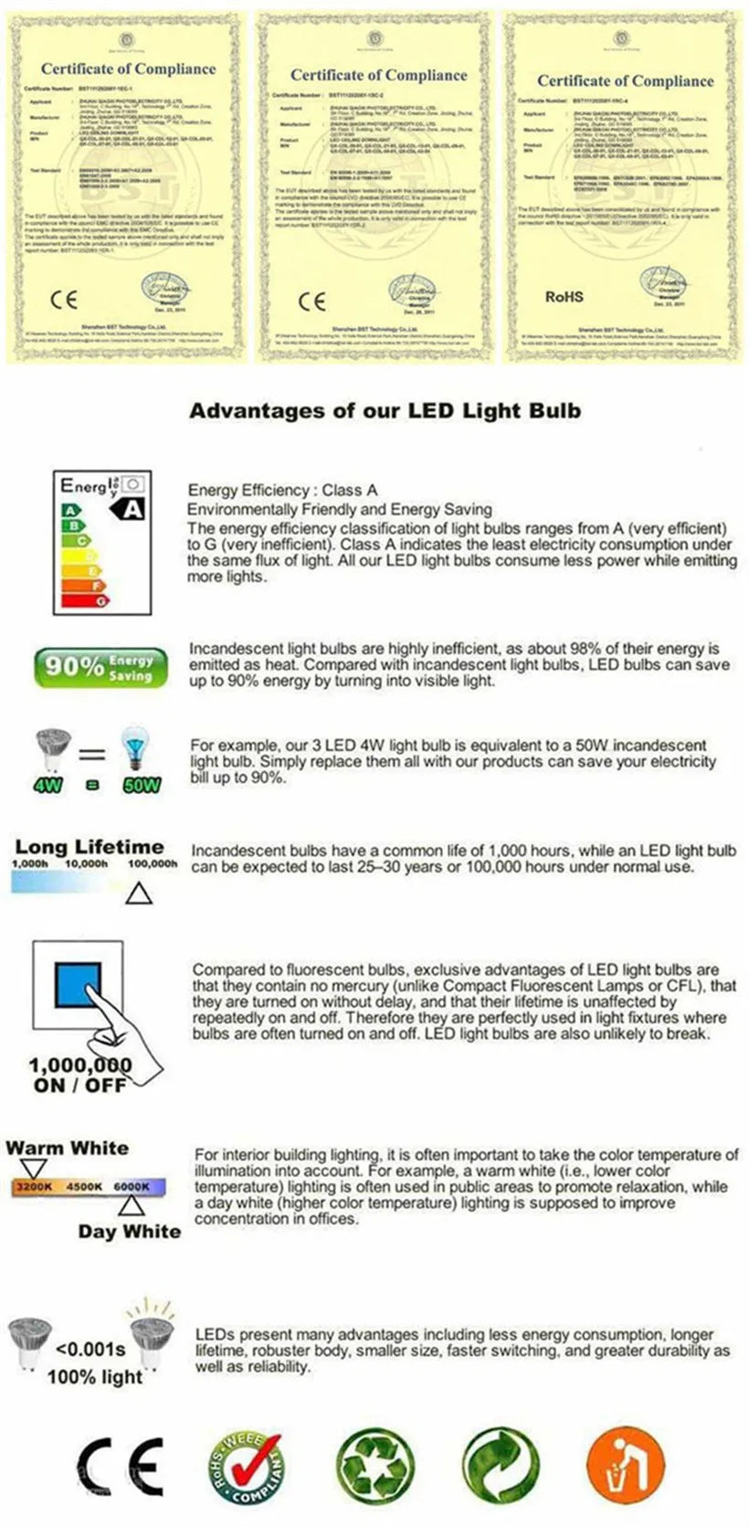 Dimmable grille light, COB ceiling light, LED spotlight, downlight, anti-glare spotlight, AC110-220V, kitchen indoor lighting