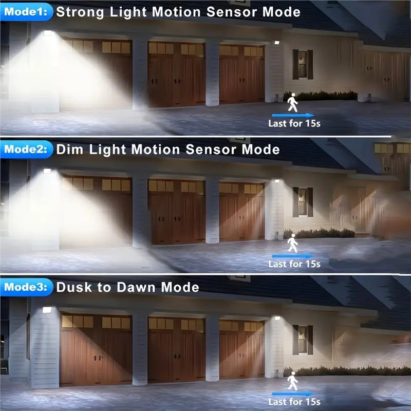 B84B-Motion Sensor Security Lamp With Remote Control, LED Solar Outdoor Light-Bright White Waterproof, 3 Modes 2-In-1 Floodlight