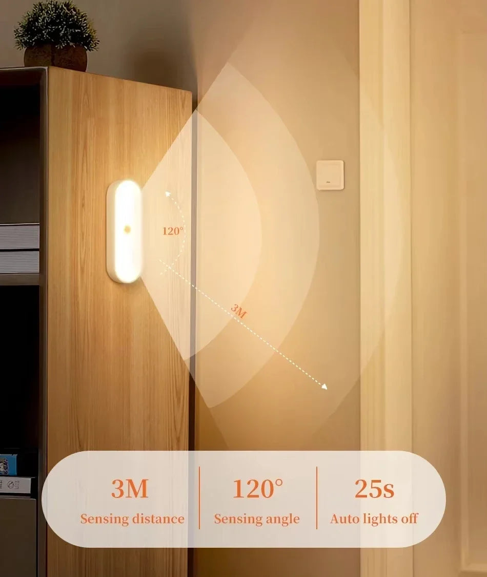 Motion Sensor Lamp Night Light Wireless LED USB Type C Rechargeable Lamp for Kitchen Cabinet Bedroom Wardrobe Staircase Lighting