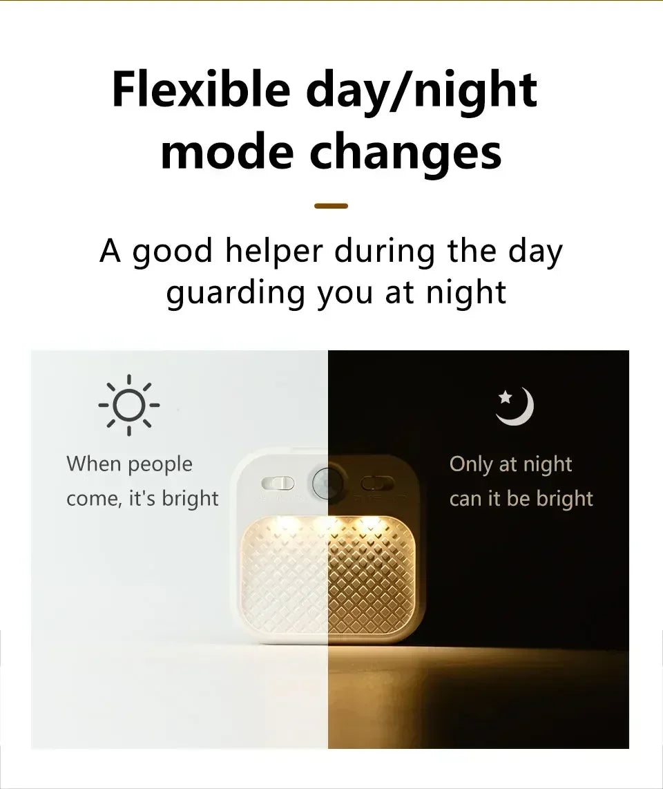1-4 Pack Motion Sensor LED Night Light Rechargeable Stick-on Magnet Night Lamp for Bedroom Stairs Cabinet Hallway Kitchen Lights