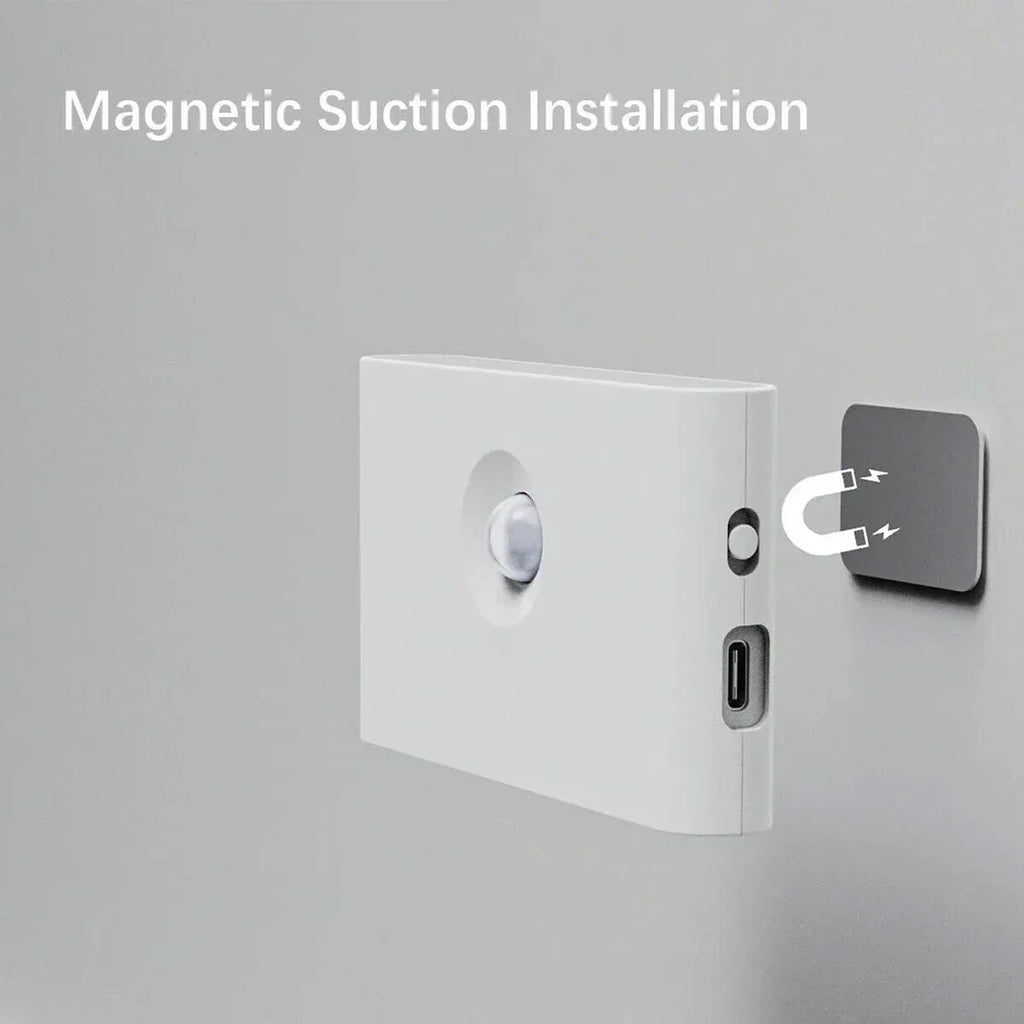 Motion Sensor Smart Led Night Light, Square Lens Eye Protection Bedside Lamp,for Wardrobe,Living Room,Bedroom,Staircase,Camping