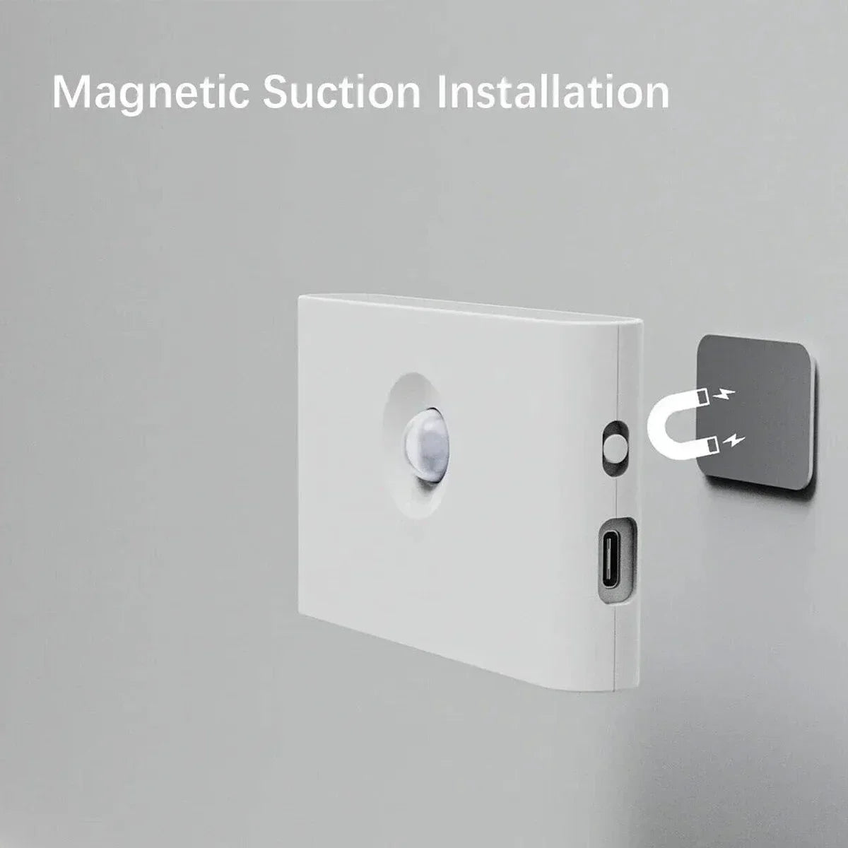 Motion Sensor Smart Led Night Light, Square Lens Eye Protection Bedside Lamp,for Wardrobe,Living Room,Bedroom,Staircase,Camping