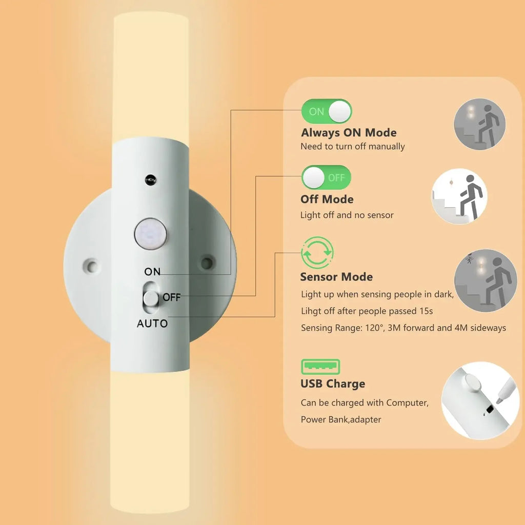 Night Light Motion Sensor Rechargeable Wireless LED Wall Lamp 360°Rotation Magnetic For Room Kitchen Stair Cabinet Lights