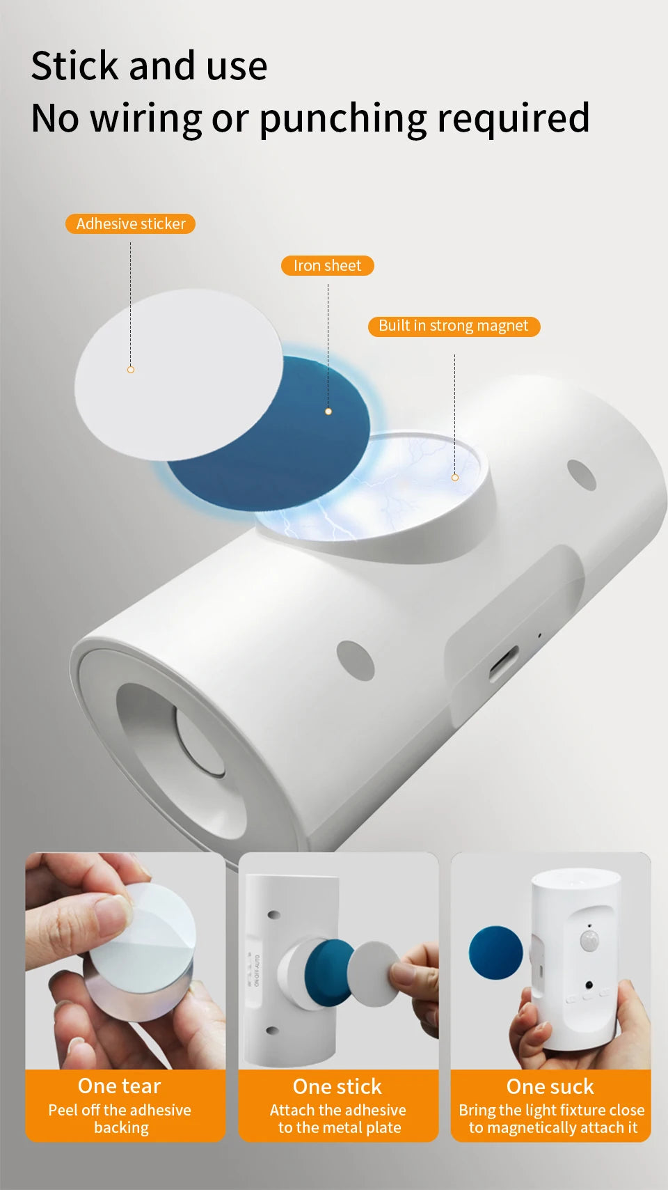 Motion Sensor LED Wall Light 3 Colors Wireless Magnetic Double Head Spotlight For Bedroom Living Room Closet Stairs Lighting