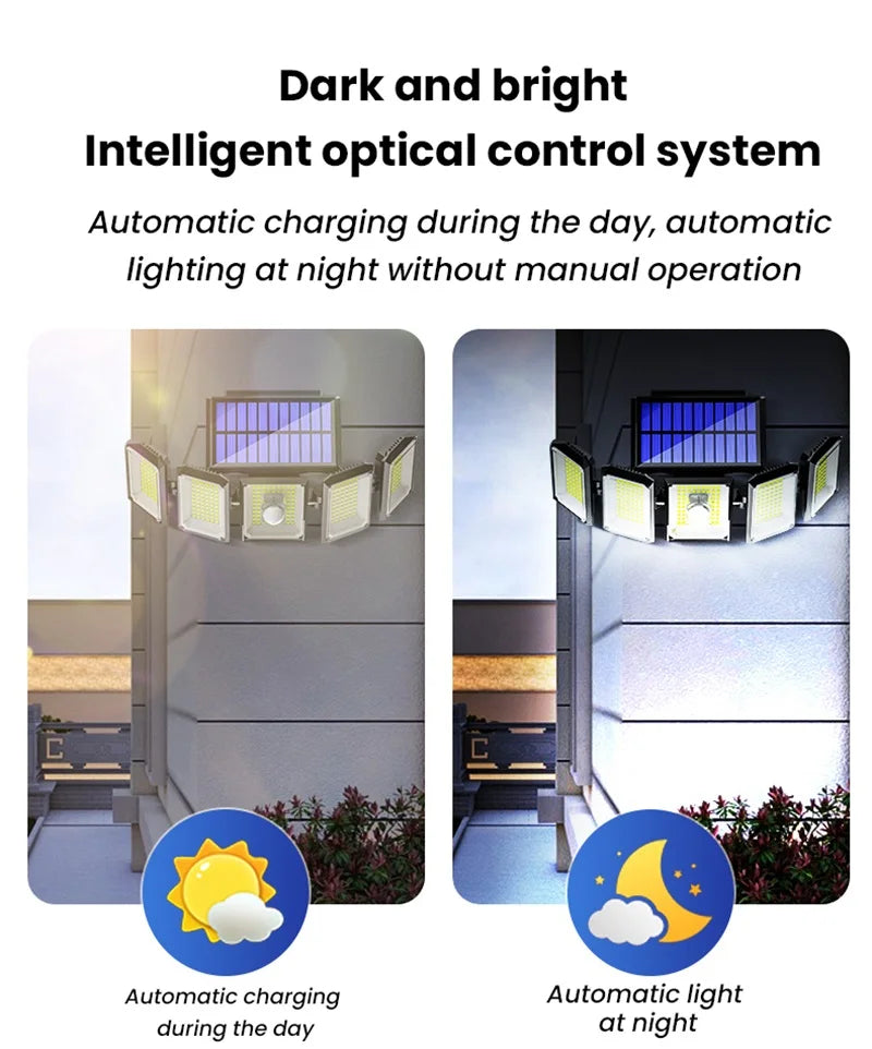 Solar Motion Sensor Lights Outdoor IP65 Waterproof Outdoor Wall Lamp Adjustable Wide Angle Solar GardenSecurity Lighting
