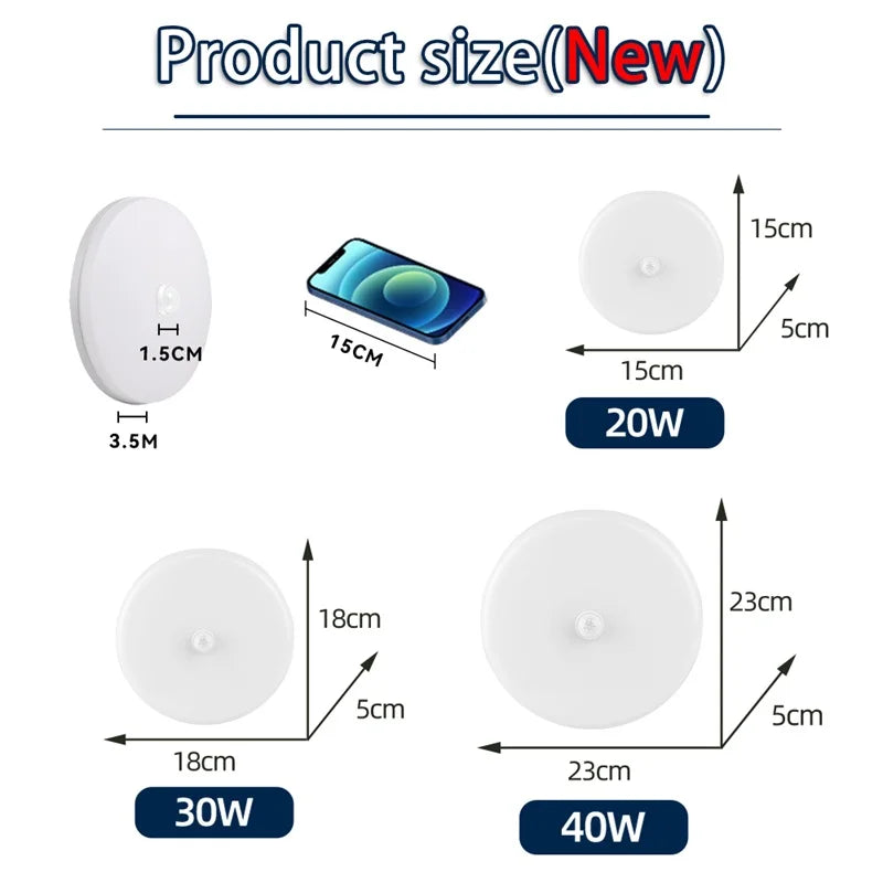 Motion Sensor PIR LED Ceiling Lamp 110V 220V Corridor Bedroom Toilet Light Human Body Induction