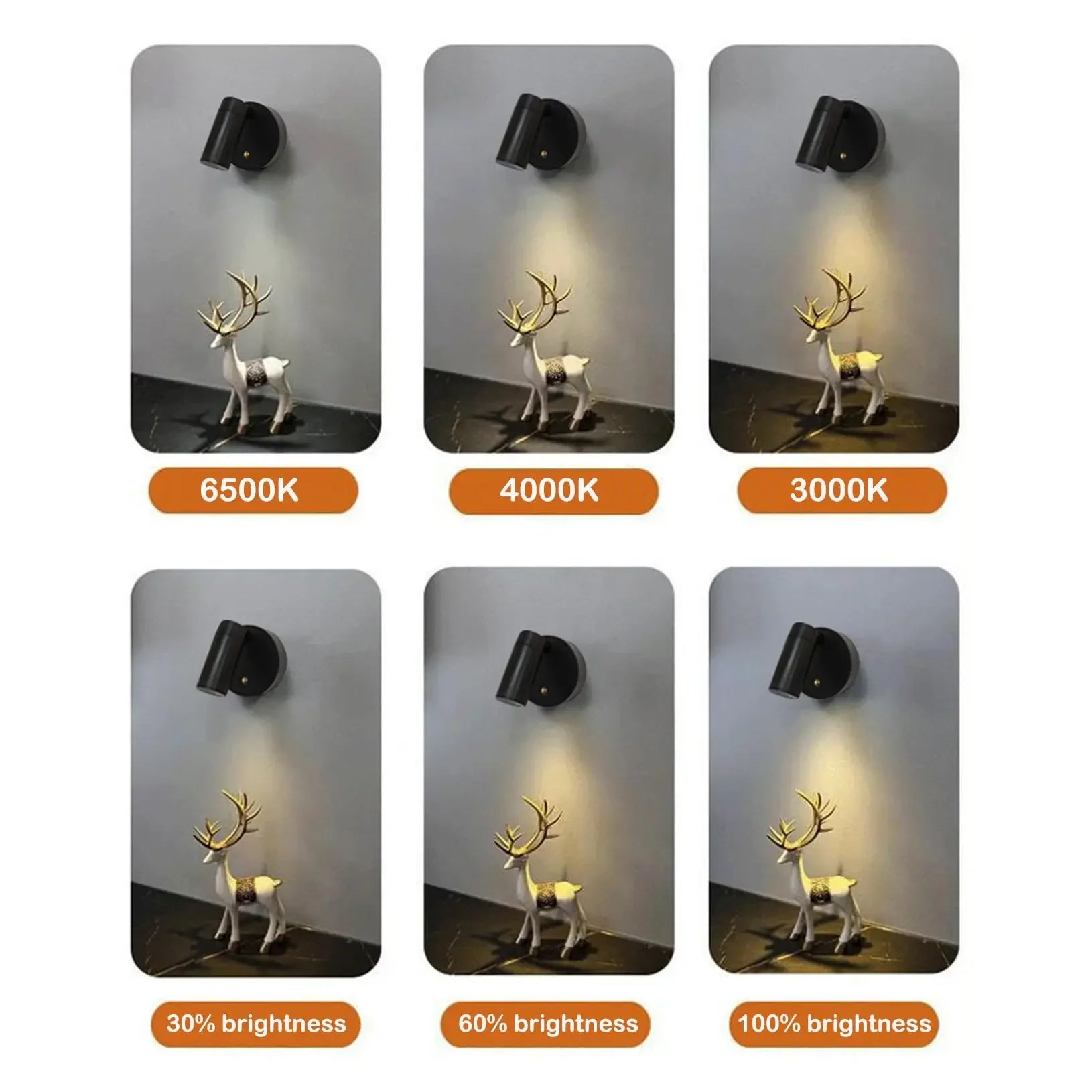 Smart Remote Control & Magnetic USB LED Wall Light,3 Mode Dimmable Cordless Touch Night Lamp for Bedside,Wardrobe,Hallway,Stairs